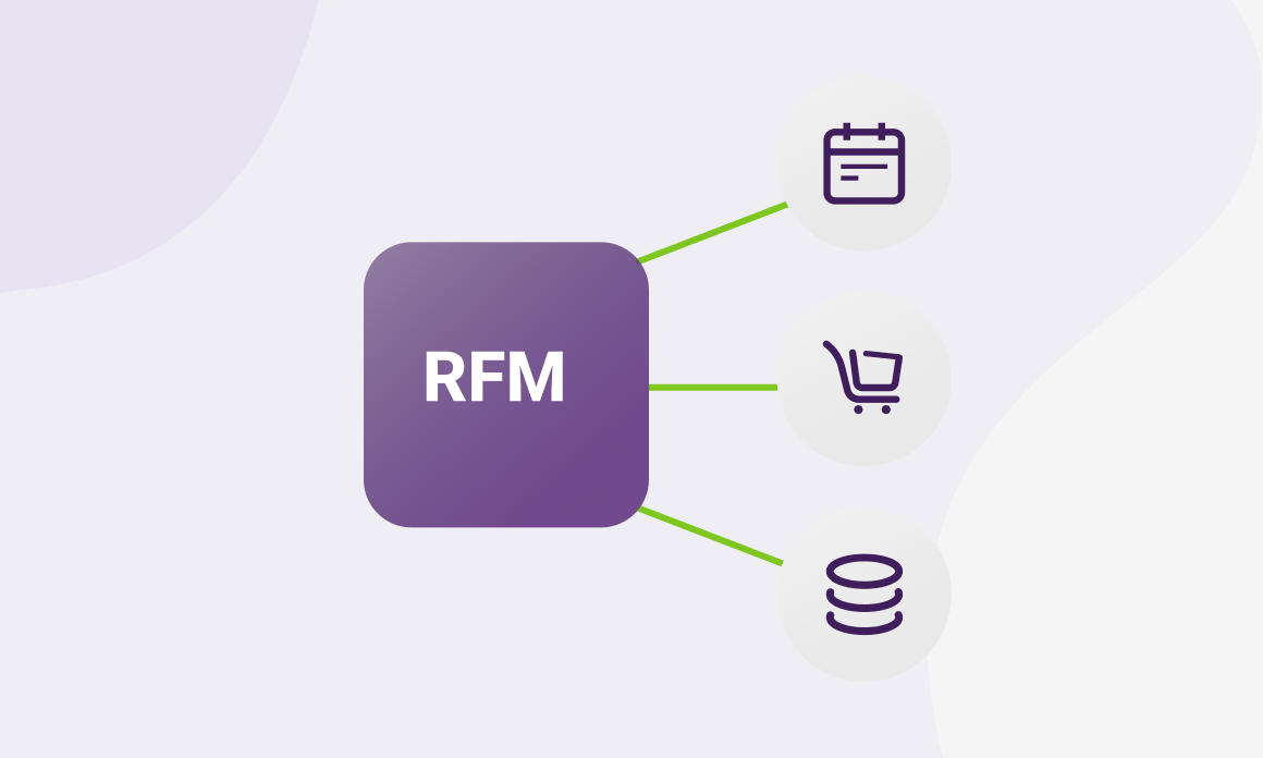 How to improve customer loyalty with the new gold standard of RFM segmentation?