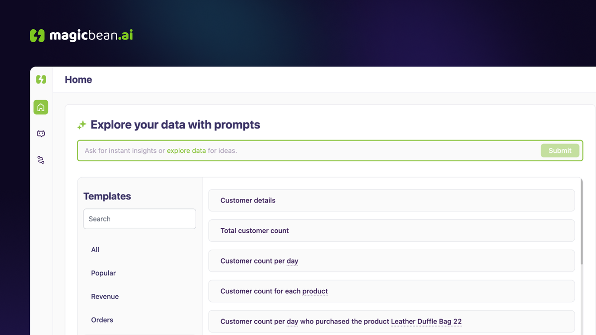 How to get actionable e-commerce data insights with MagicGPT